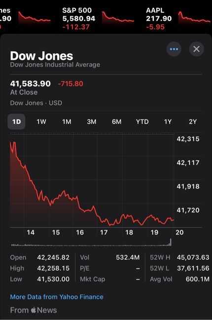 Holy crap Donald what are you doing…