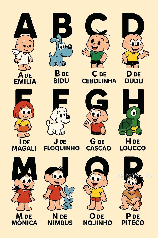 ABC
D
A DE
EMILIA
B DE
C DE
BIDU
CEBOLINHA
D DE DUDU
AFGH
I DE
JDE
G DE
MAGALI FLOQUINHO CASCÃO
H DE
LOUCCO
D
de DUDU
M DE
MONICA
N DE
NIMBUS
O DE
NOJINHO
P DE
PITECO