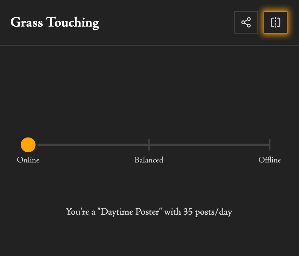 a graph showing that i am way too much online