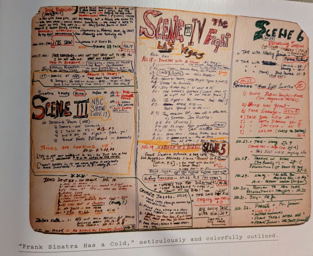 The very colorful and detailed outline that Talese produced for writing the finished piece.