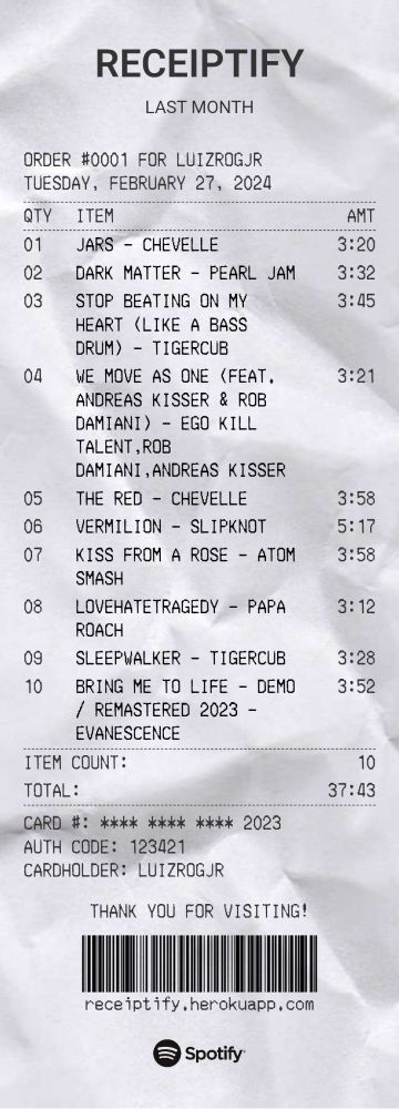 Receiptify com as músicas que mais ouvi em Fevereiro de 2024

01 - Chevelle - Jars
02 - Pearl Jam - Dark Matter
03 - Tigercub - Stop Beating on my Heart (Like a Bass Drum)
04 - Ego Kill Talent - We Move As One
05 - Chevelle - The Red
06 - Slipknot - Vermilion
07 - Atom Smash - Kiss From a Rose
08 - Papa Roach - Lovehatetragedy
09 - Tigercub - Sleepwalker
10 - Evanescence - Bring Me To Life (Demo)