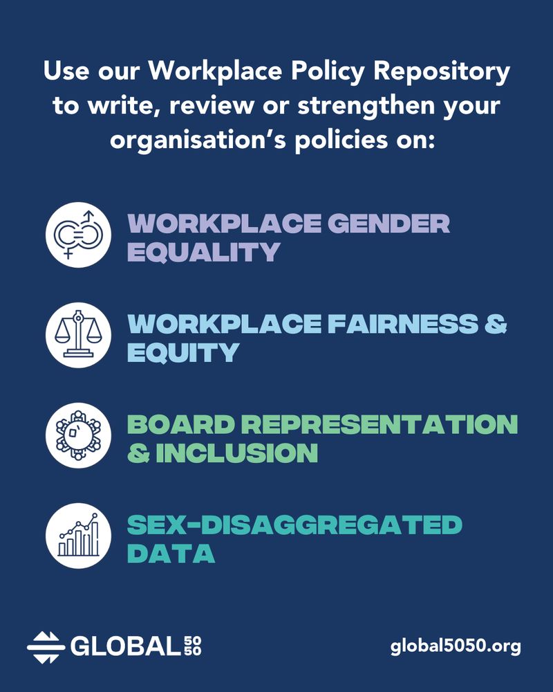 Reads “Use our Workplace Policy Repository to write, review or strengthen your organisation’s policies on: Workplace Gender Equality, Workplace Fairness & Equity, Board Representation & Inclusion, Sex-disaggregated data.”