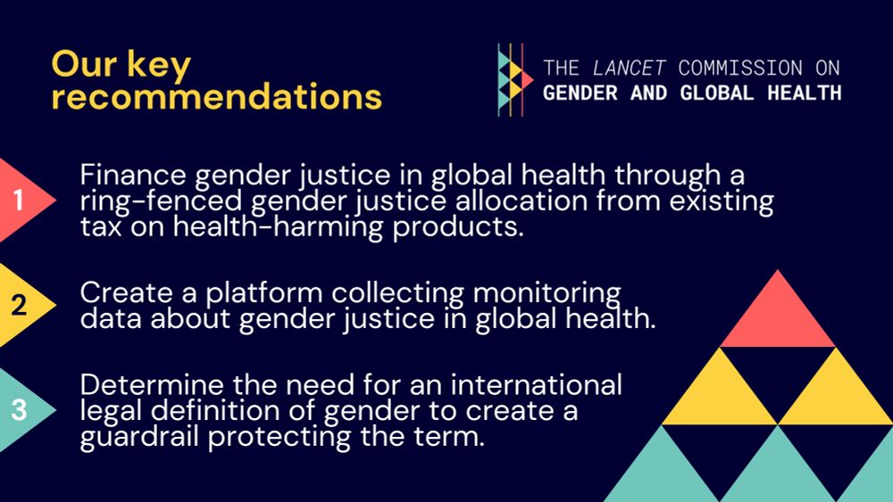 A graphic displaying three key recommendations from The Lancet Commission on Gender and Global Health. The title reads "Our key recommendations”. The three recommendations are numbered with coloured diamond shapes: 
1.	Finance gender justice in global health through a ring-fenced gender justice allocation from existing tax on health-harming products.
2.	Create a platform collecting monitoring data about gender justice in global health.
3.	Determine the need for an international legal definition of gender to create a guardrail protecting the term.
The Commission’s logo appears in the top right corner, with geometric triangle shapes decorating the bottom right.