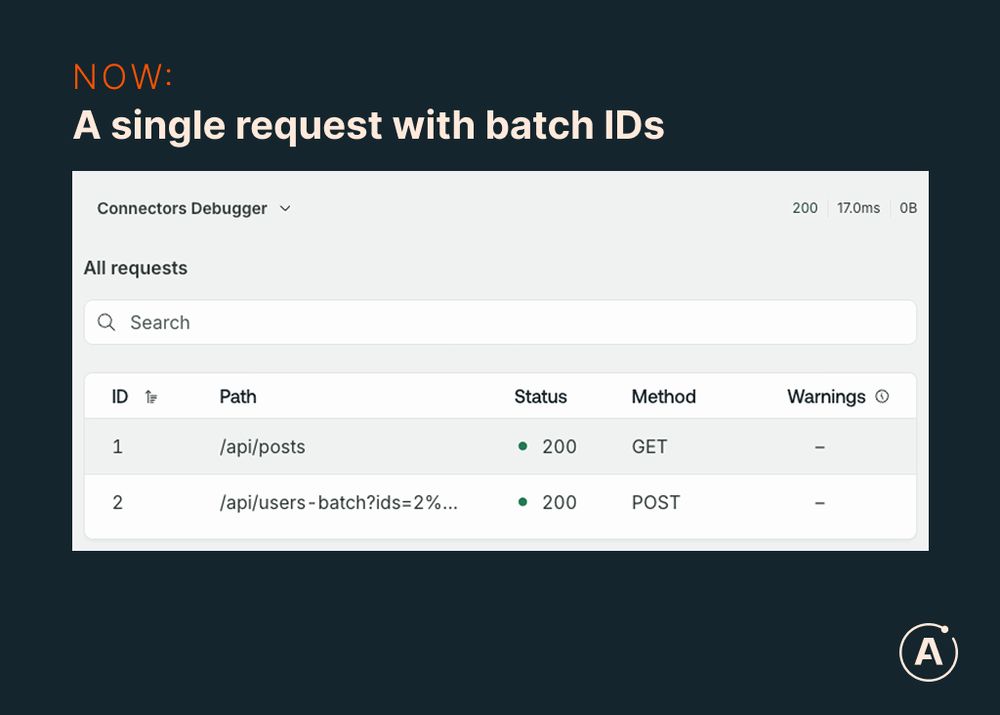 Now: a single request with batch IDs