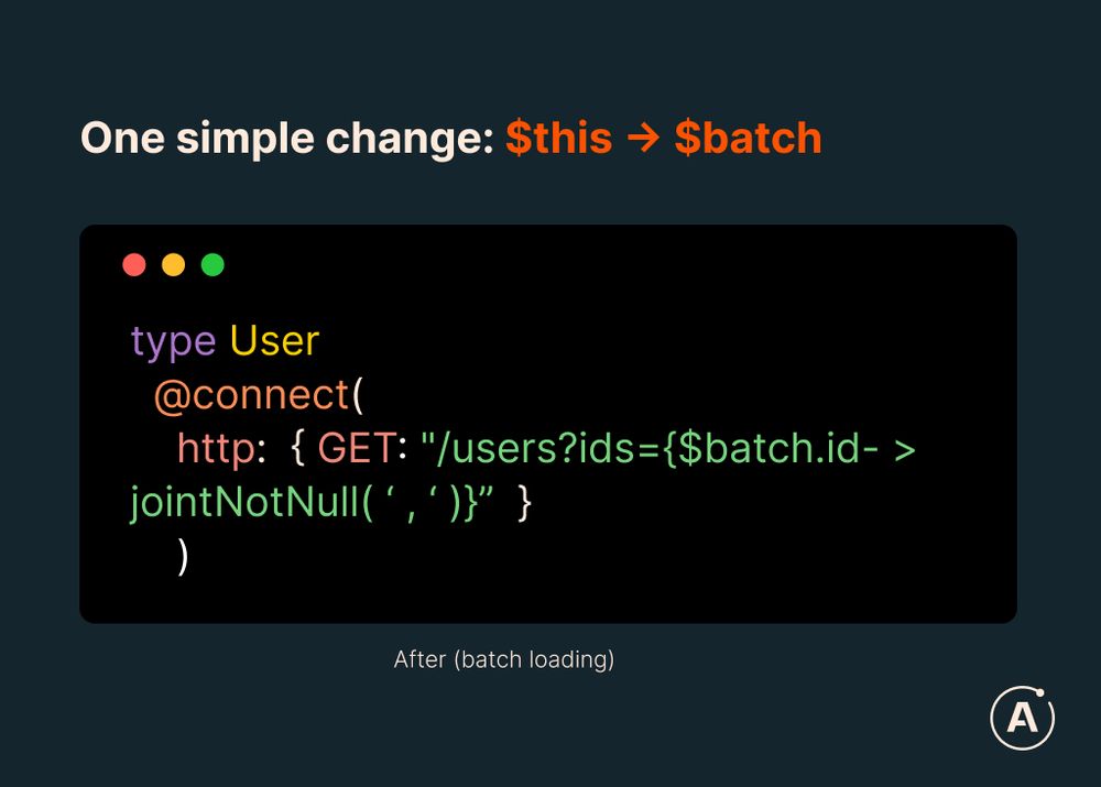One simple change: $this --> $batch