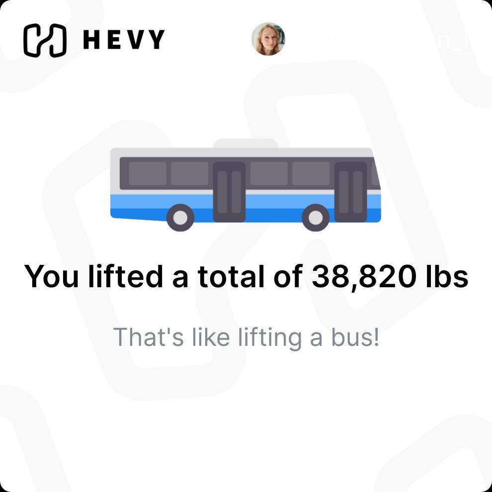 Hevy app weight total