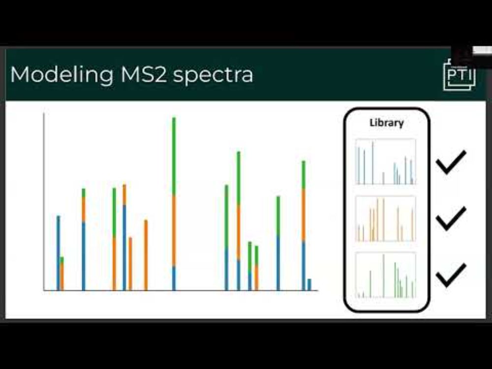 JMod: Joint modeling of mass spectra for enhanced multiplexing in the mass and time domains, SCP2025