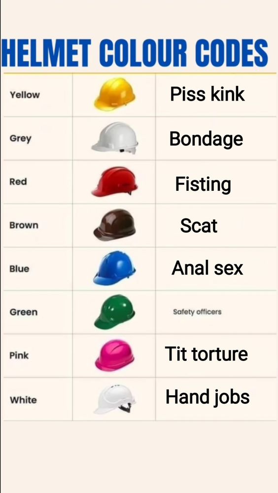 A grid chart showing construction helmets, edited to correspond to hanky code
Titled: helmet color codes
Yellow = piss kink
Grey = bondage
Red = fisting
Brown = scat
Blue = anal sex
Green = safety officer (unedited)
Pink = tit torture
White = hand jobs
