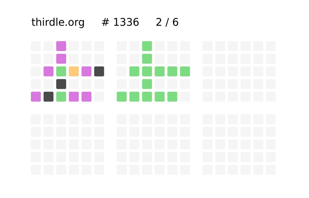 Thirdly 1336 in 2.
I thought this was hard but nothing like Wordle today 😏
Sqw later when I’ve recovered 😅