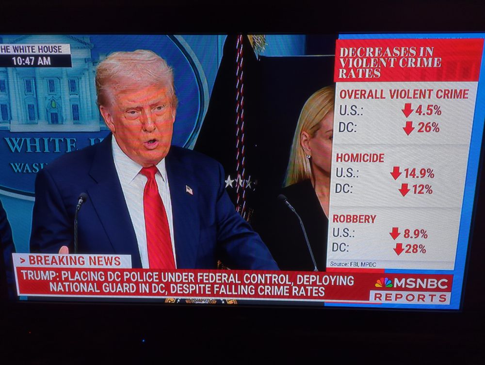 On the left: Trump claiming crime is up 
On the right: facts showing crime is down