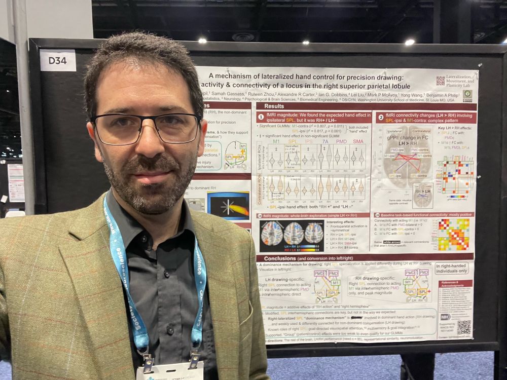 Me & the poster "a mechanism of lateralized hand control for precision drawing: activity & connectivity of a locus in the left superior parietal lobule"