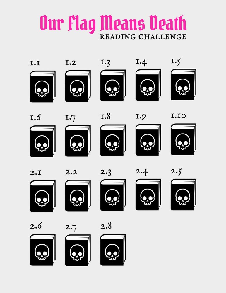 "Our Flag Means Death Reading Challenge" template by @blueberreads. Each episode number corresponds to a small black book with a white skull graphic beginning with season one, 1.1 to 1.10, followed by season two, 2.1 to 2.8.