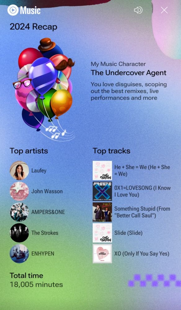 Top Artists: Laufey, John Wasson, AMPERS&ONE, The Strokes, ENHYPEN
Top Tracks: He + She = We, 0X1=LOVESONG, Something Stupid, Slide, XO