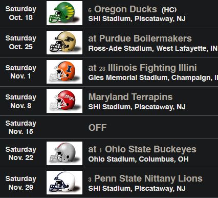 The final 6 games for Rutgers this year of:

Oregon, Purdue, Illinois, Maryland, an Ohio State, then finally Penn State.
