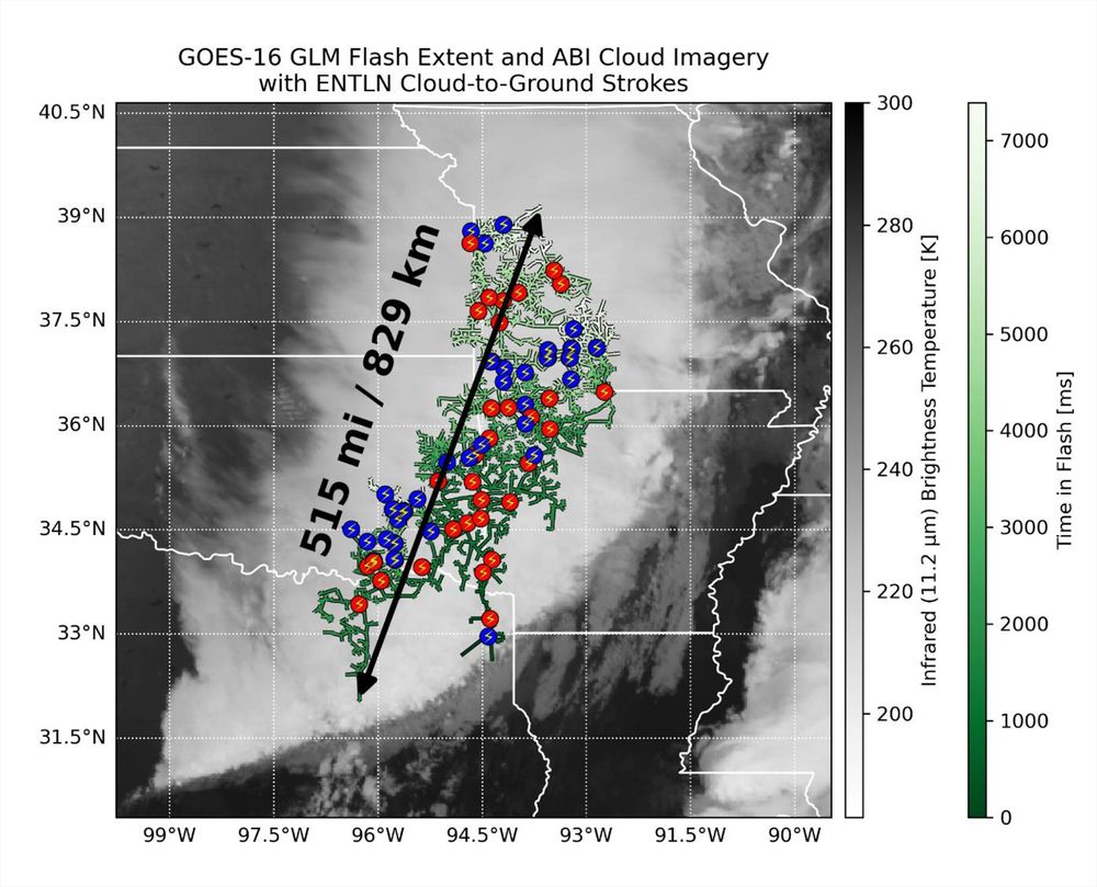 Satellite image from GOES-16 showing GLM Flash Extent and ABI Cloud Imagery with color-coded data points and a marked distance of 829 km across a regional map.