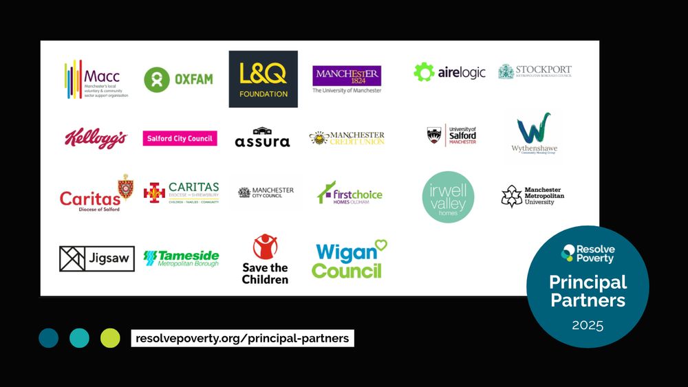 Logos of Resolve Poverty's 22 Principal Partners are displayed within a white box on  a black background. There is a blue badge in the corner which overlaps the white box and says 'Resolve Poverty Principal Partners 2025'.