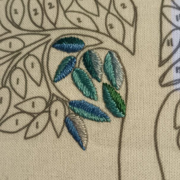 A close up of part of a pre-printed design of a tree with many small leaves on white fabric. Most of the visible leaves have the numbers 1 or 2 inside, for January and February. A couple of leaves on the opposite side of the trunk have the number 11 in. Eight leaves have been filled in with fishbone stitch, in various shades of green, blue and silver.