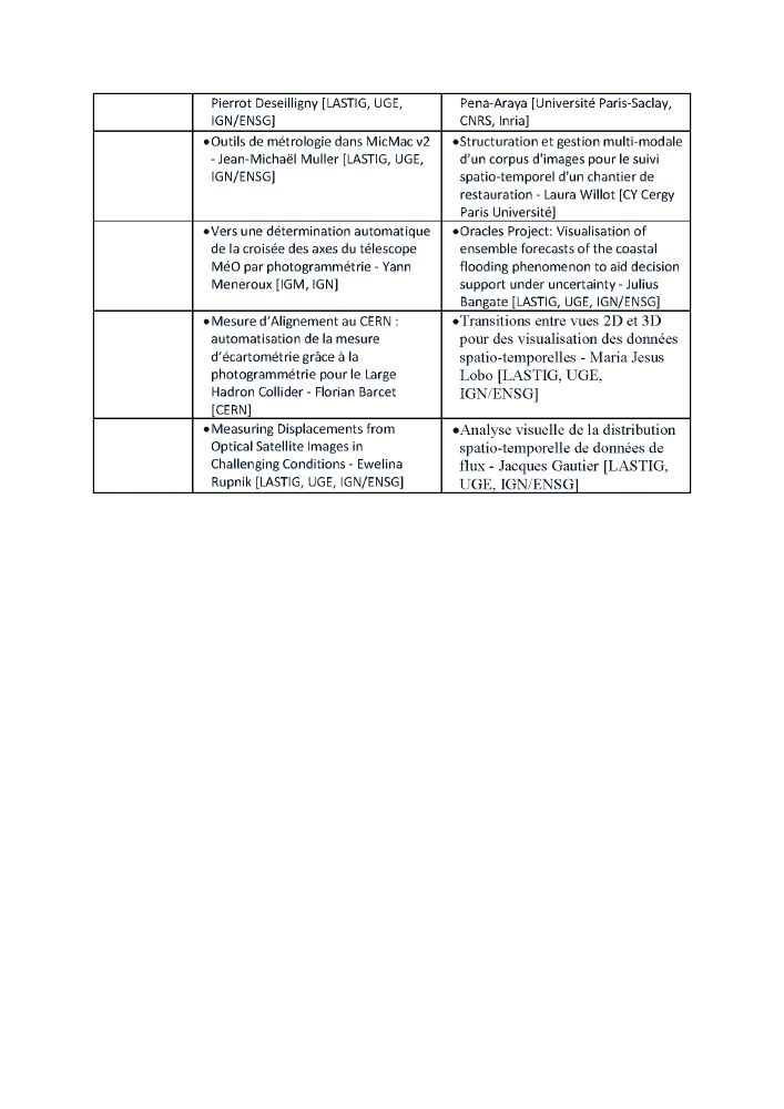 Programme Journée de la Recherche UGE / IGN / ENSG-Géomatique 2025 (partie 3)
