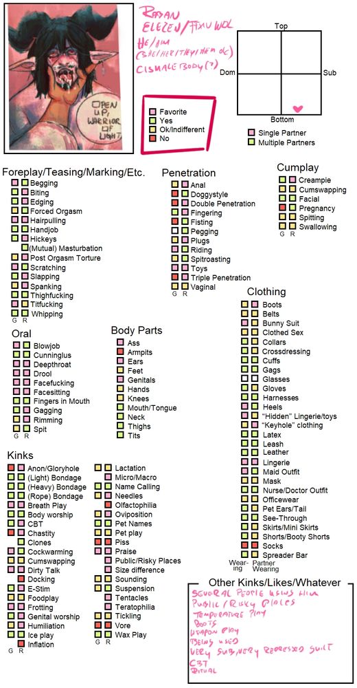 His family is from Ishgard but moved to Old Sharlayan where his parents work as scholars. His parents are rather conservative, so Raban always tones down when he visits them and hides behind his past persona. In his childhood and teens, he did not have much freedom so now on his journies as WOL he tries to catch up on everything possible

Currently, he is trying (and succeeding) to open up more to the world around him and voice his thoughts and opinions more often.

Throughout the expansions Raban grew - as a person and in his role as WOL - and slowly managed to establish his own identity and self outside of his family's strikt expectations. Yet, he still struggles with it sometimes, especially when he visits his family.



Raban is a very kind and peaceful person who usually tries to talk it out before having to fight. However, if a fight is needed he will not hesitate or hold back, appearing rather ruthless on the battlefield. 
(A bit like he flips a switch and all the clumsy akwardness is gone once he focuses on his task ahead)


Due to his sheltered childhood he might sometime seem to act a little naive or blue-eyed concerning various topics, though he is always trying his best to educate himself on things. 

He is a quick learner and dedicated to improve, though sometimes he might take it a little too far and overexhausts himself.


Despite his usually revealing clothing style, he is very coy and often overwhelmed at first when people flirt with him. 
(tbh he just likes the clothes and it takes a while until he realizes that his style might be more open than others', but he is gaining confidence)


Big crowds make him nervous, he has trouble speaking up in front of groups, and he prefers a quiet evening with a few selected friends or being alone with a book and his familiar/minion.
If invited, he will join a party or event. Depending on who is with him, he either stays hidden somewhere watching people or joins his friends for a dance.
