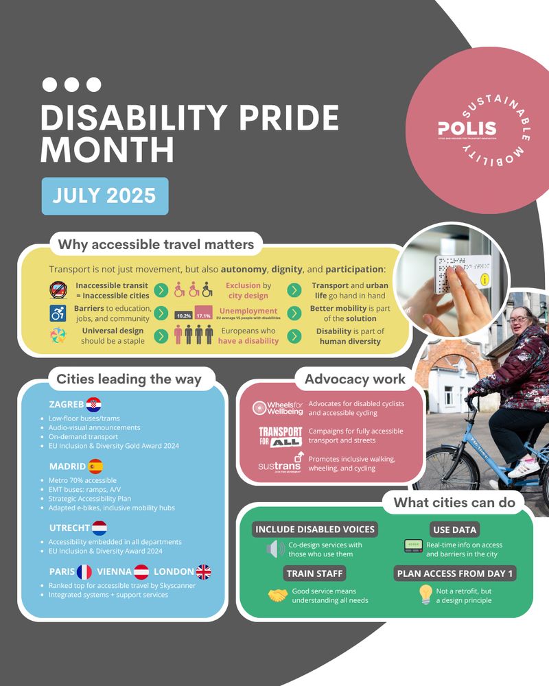 The visual is an infographic for Disability Pride Month 2025 by POLIS. It highlights why accessible transport matters, showcases inclusive mobility efforts in cities like Zagreb, Madrid, Utrecht, Paris, Vienna, and London. It features advocacy groups and lists actions cities can take for inclusive design.
