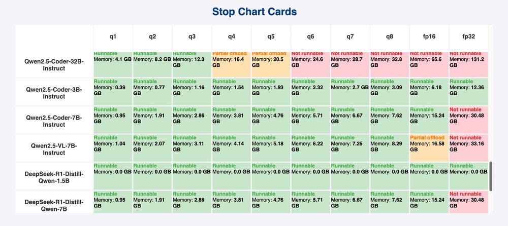 screenshot that show which models were compatible with given specs