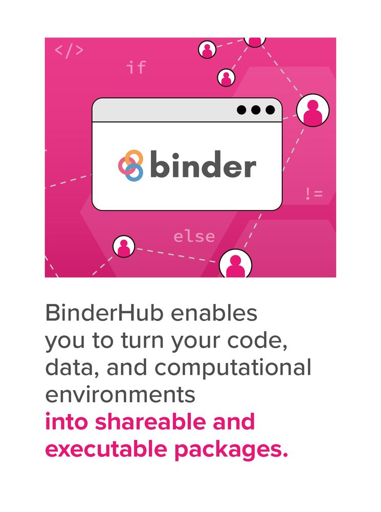 BinderHub enables you to turn your code, data, and computational environments into shareable and executable packages.