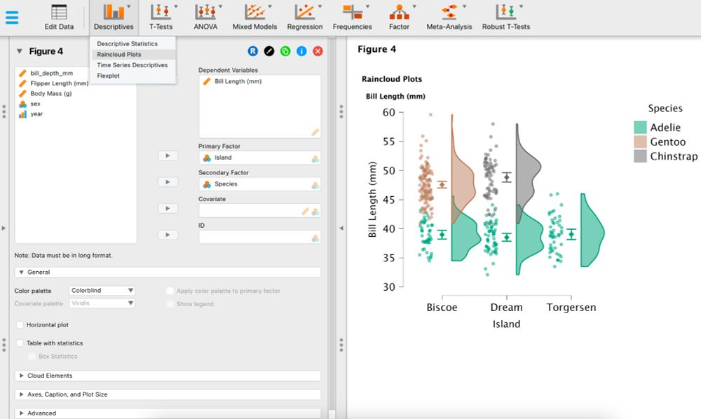 Raincloud Plots in JASP: Incredibly Useful, Surprisingly Easy - JASP - Free and User-Friendly Statistical Software