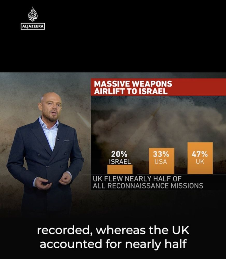 chart illustration how the UK flew nearly half of all reconnaissance missions over gaza. 

Israel 20%
USA 33%
UK 47%