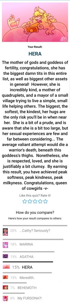 
Your Result:
HERA
The mother of gods and goddess of fertility, congratulations, she has the biggest damn tits in this entire list, as well as biggest other assets in general! However, she is incredibly kind, a mother of quadruplets, and a mayor of a small village trying to live a simple, small life helping others. The biggest, the softest, the kindest, her hugs are the only risk you'll be in when near her. She is a bit of a prude, and is aware that she is a bit too large, but her sexual experiences are few and far between considering... The average valiant attempt would die a warrior's death, beneath this goddess's thighs. Nonetheless, she is respected, loved, and she is justifiably a bit clumsy. By earning this result, you have achieved peak softness, peak kindness, peak milkyness. Congratulations, queen of cowgirls -v-

and the other results by percentage

20% ...Cathy? Seriously?
18% MARINA
15% AGATHA.
15% HERA
15% Meredith.
7% BEHEMOTH
6% My FURSONA?!