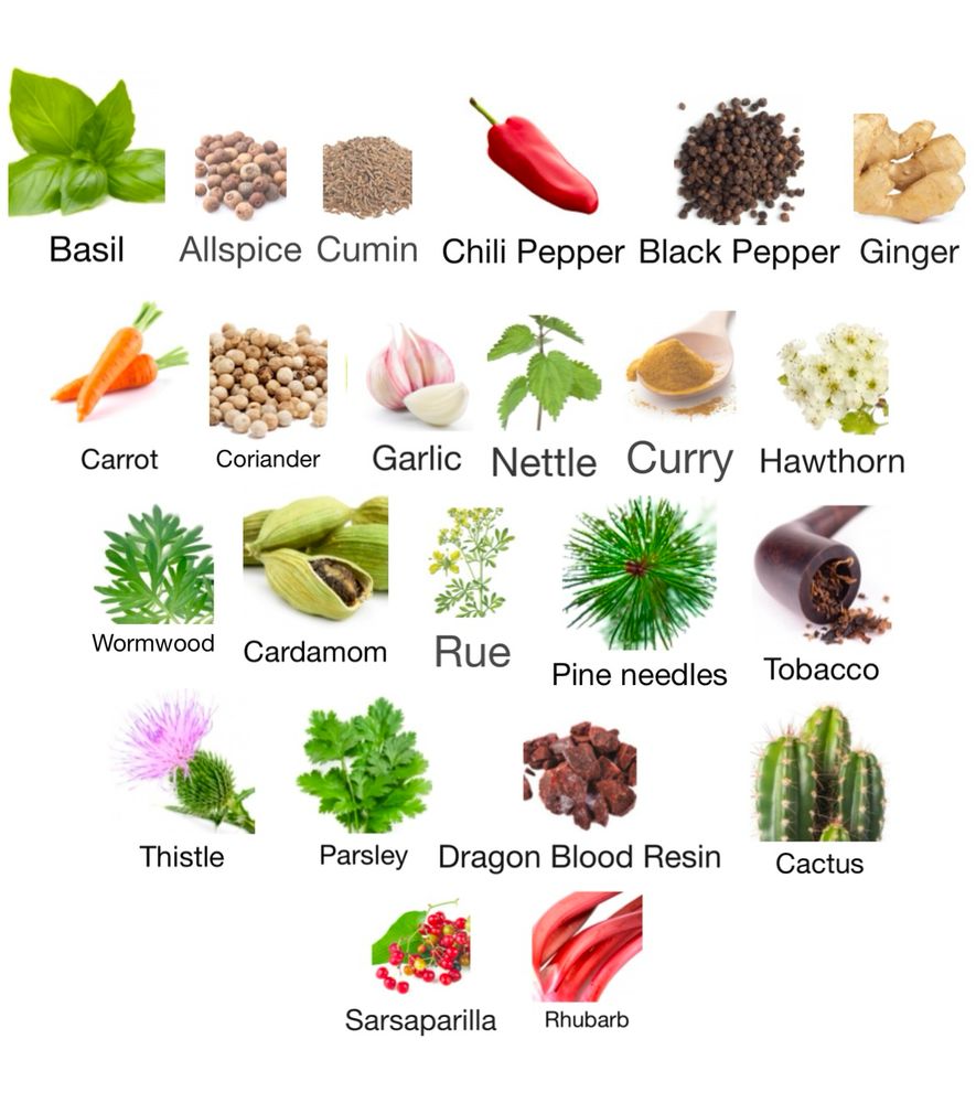Basil, Allspice, Cumin, Chili Pepper, Black Pepper, Ginger
Carrot, Coriander, Garlic, Nettle, Curry, Hawthorn
Wormwood, Cardamom, Rue, Pine Needles, Tobacco
Thistle, Parsley, Dragon Blood Resin, Cactus,
Sarsaparilla, Rhubarb