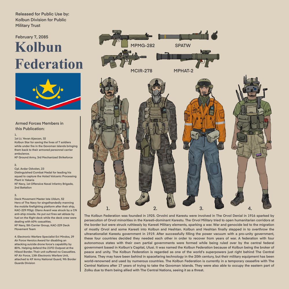 Showcasing the mighty Kolbun Federation, feel free to ask any questions about lore! I can answer about actual and on the spot lore.

The Kolbun Federation was founded in 1925. Orvolni and Karestu were involved in The Orvol Denial in 1916 sparked by persecution of Orvol minorities in the Karesti-dominant Karestu. The Orvol Military tried to open humanitarian corridors at the border but were struck ruthlessly by Karesti Military elements, sparking a war. War and genocide led to the migration of mostly Orvol and some Karesti into Kolbun and Heshtan. Kolbun and Heshtan finally stepped in to overthrow the ultranationalist Karestu government in 1919. After successfully filling the power vacuum with a pro-unity government, these four countries decided they needed each other in order to recover from years of war. A federation with four autonomous states with their own partial governments were formed while being ruled over by the central federal government based in Kolbun’s Capital, Ulusi.