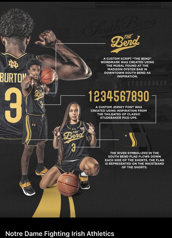 Very cool black Notre Dame basketball unis 