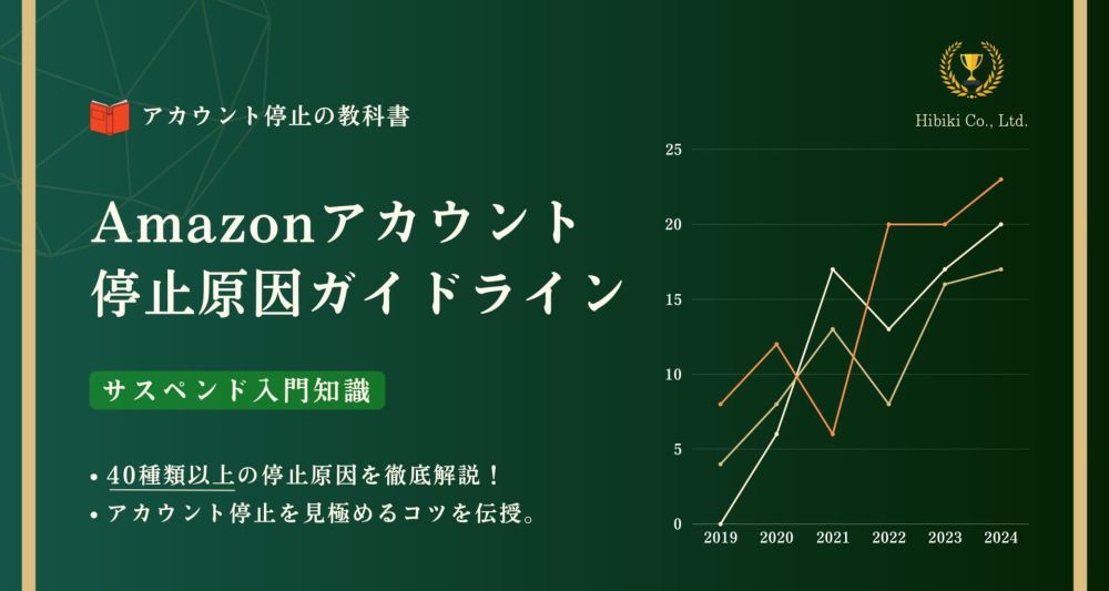 Amazonサスペンド対策入門｜事例別ガイドライン記事【保存版】 | Amazon物販お悩み相談室