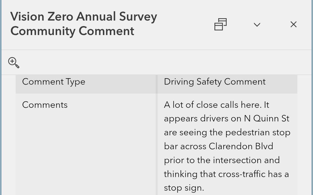 Vision Zero Annual Survey Community Comment text:

A lot of close calls here. It appears drivers on N Quinn St are seeing the pedestrian stop bar across Clarendon Blvd prior to the intersection and thinking that cross-traffic has a stop sign.
