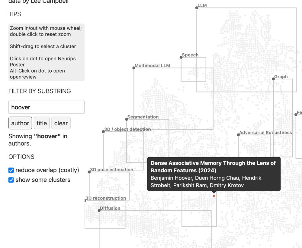 Paper Browser: Filtered by author "Hoover" and detail is shown