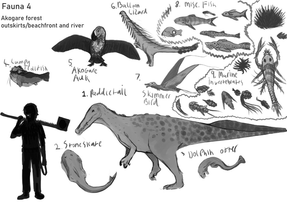 1. Paddletail - A baryonyx like spinosaur that prowls the rivers hunting for the countless fish within. Has a tough fatty paddle on its tail to aid in swimming 

2. Stoneskate - A large skate that's evolved to blend in with stony shallow rivers. Can crawl across land for a brief period to enter other bodies of water. 

3. Dolphin Otter - An otter with a fluke like that of a cetacean, uses it to slap the surface of the water in threat displays and enable quicker swimming 

4. Lumpy Trollfish - an unfortunately named fish with a large tumor-like display organ on its face 

5. Akogare Auk - a seabird specializing in diving to eat invertibrates 

6. Balloon Lizard - A tiny species of Sauropod with countless inflatable air sacs on its neck and tail. Used for mating display 

7. Skimmer Bird - a pterosaur that skims bodies of water to catch tiny fish 

8. A series of unnamed miscellaneous fish  

9. A series of unnamed marine invertibrates. Mostly Trilobites, but also a radiodont, a sea star, urchin, ammonite, and eurypterid