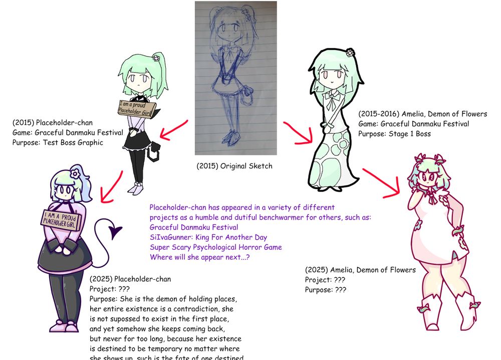 placeholder-chan princess sylvysprit art placeholder sylvyspritart siivagunner king for another day vs fighting placeholder team amelia demon of flowers graceful danmaku festival