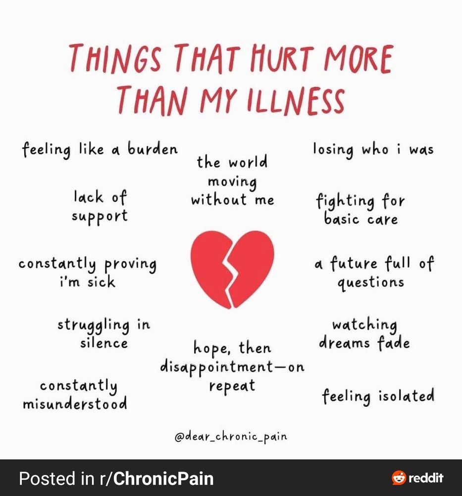 A graphic made by @dear_chronic_pain titled, "Things that hurt more than my illness."

Surrounding a hand-drawn broken heart are the phrases, feeling like a burden, lack of support, constantly proving I'm sick, struggling in silence, constantly misunderstood, the world moving without me, hope, then disappointment-on repeat, losing who I was, fighting for basic care, a future full of questions, watching dreams fade, feeling isolated. 

The graphic was posted on Reddit in the r/ChronicPain subreddit. 