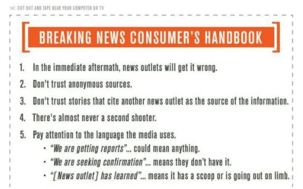 The Breaking News Consumer's Handbook | On the Media | WNYC Studios