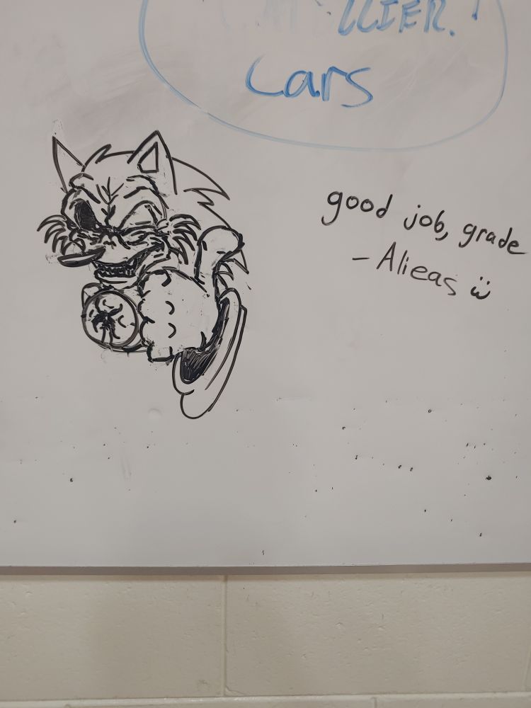 its supposed to say grade 12