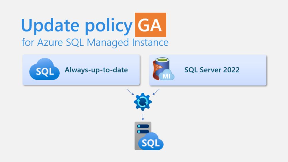 Update Policy for Azure SQL Managed Instance