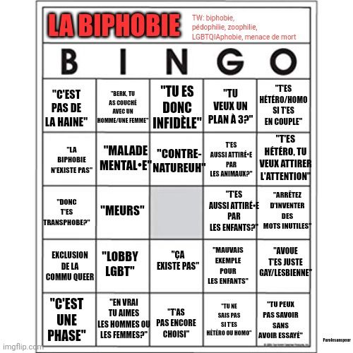 Un bingo des violences biphobes qu'on a subies ou que d'autres personnes ont subies