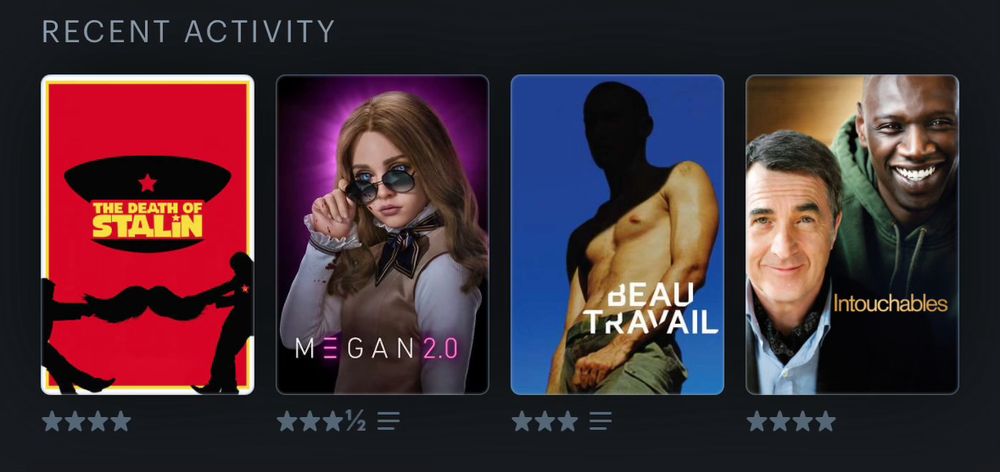 The Death of Stalin
M3GAN 2.0
Beau Travail
Intouchables