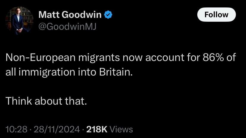 Right wing commentator and culture war promotor, Matt Goodwin, posts
"Non European migrants now account for 86% of all immigration into Britain

Think about that."