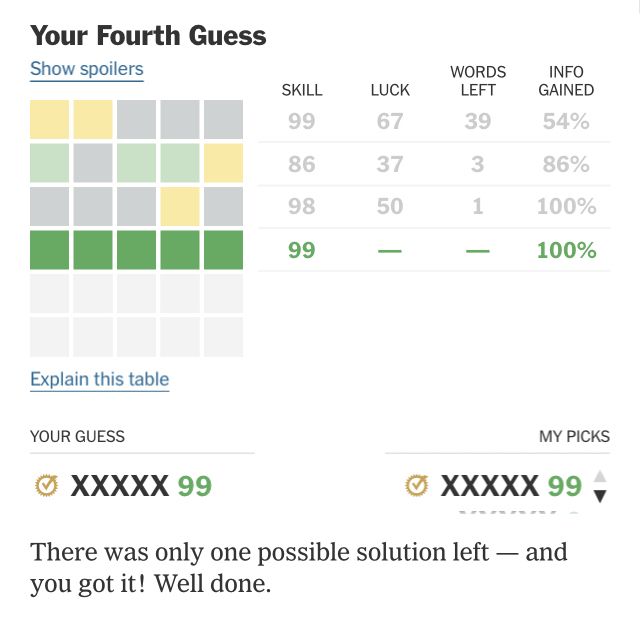 Final guess analysis for Wordle 1508, showing scores for each guess.

Skill: 99-86-98-99.
Luck: 67-37-50- n/a.
Words Left: 39-3-1- n/a.
Info Gained: 54-86-100-100%.