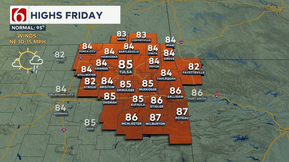 Graphic showing high temperatures for Friday across eastern Oklahoma and surrounding areas. A high of 85 in Tulsa, with surrounding areas also in the mid to upper 80s!