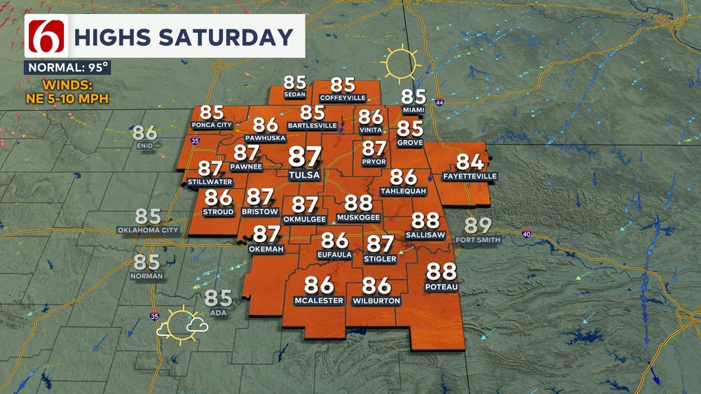 Graphic showing forecast high temperatures for Saturday afternoon in eastern Oklahoma and surrounding areas. Mid to upper 80s are expected, with a high of 87 in Tulsa.