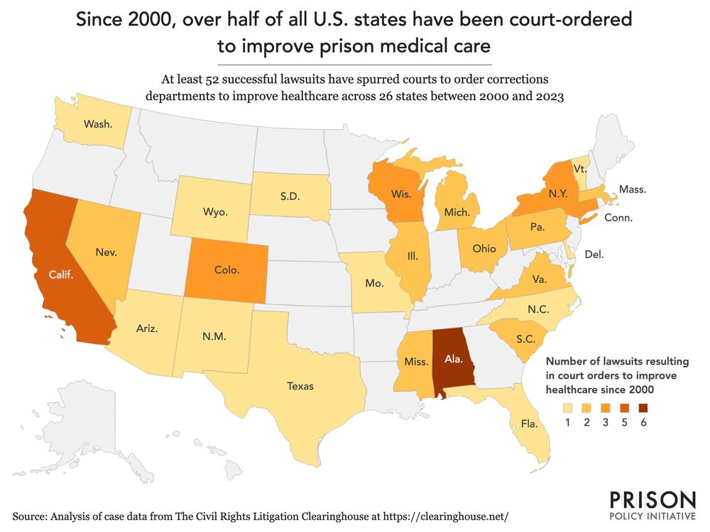 US map titled: Since 2000, over half of all U.S. states have been court-ordered to improve prison medical care
