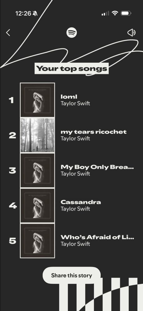 Top five songs: loml, my tears ricochet, my boy only breaks his favorite toys, Cassandra, who’s afraid of little old me 