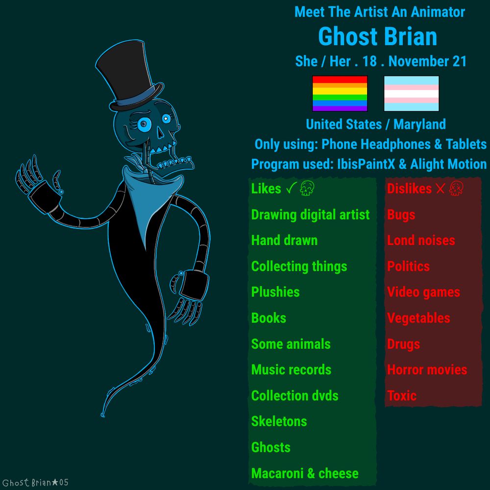 (Fixed & Redraw) Meet The Artist Myself in 2025